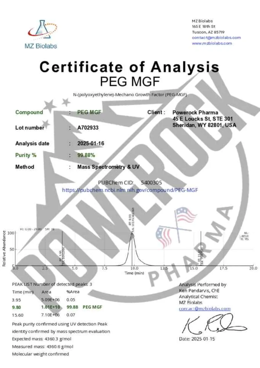 Chromatogram PEG MGF